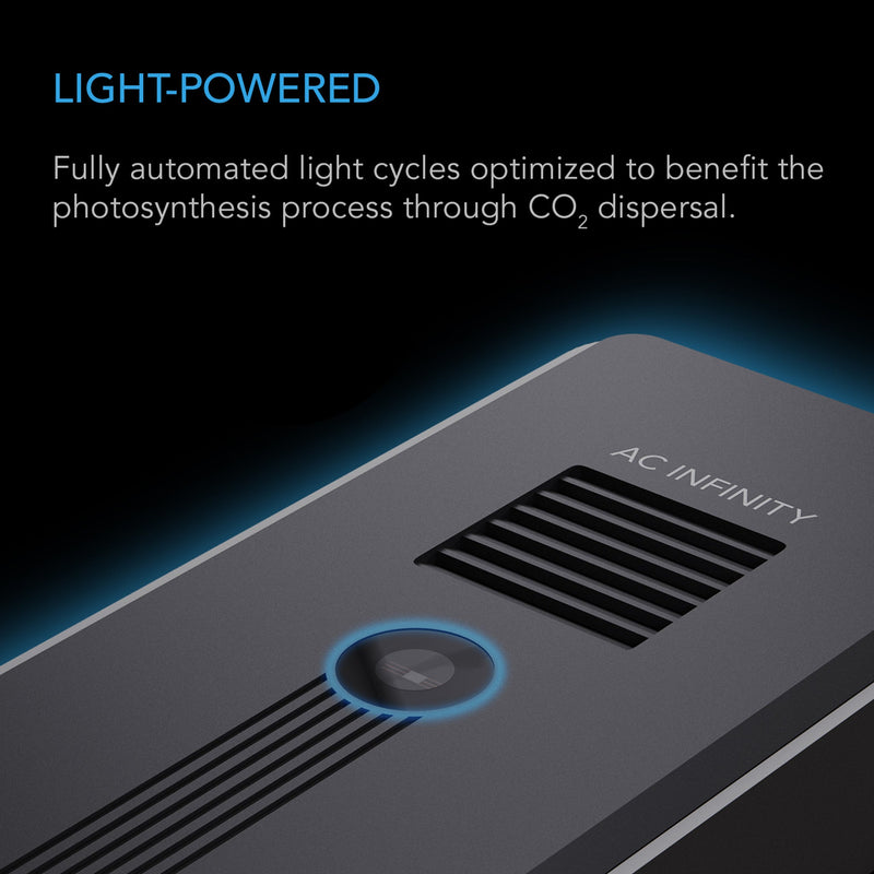 AC Infinity Co2 + Light Sensor For Controller AI+ CO2 Data Tracking, Optimised FAE, Day & Night Scheduling