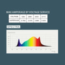 POWERPLANT - 720W LED ECO SIX BAR
