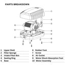 PondMAX Air Pump CAP50
