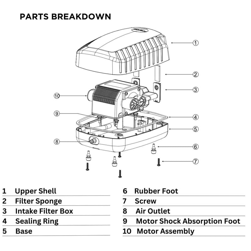 PondMAX Air Pump CAP50