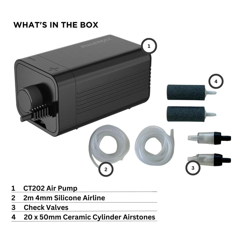 PondMAX Air Pump CT202