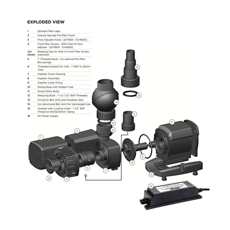 PondMAX EVOII Low Voltage Water Pump - EV4910-DC