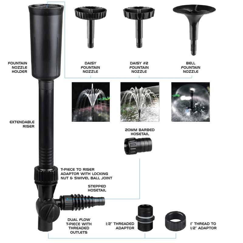 PondMAX Water Pump - PV1200