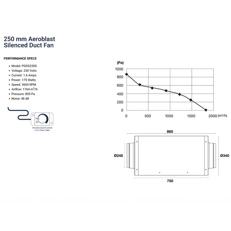 Pro Grow Dragon Series Silenced Inline Fan - 250mm