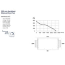 Pro Grow Dragon Series Silenced Inline Fan - 300mm