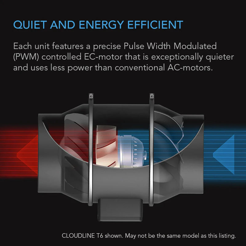 AC Infinity Cloudline PRO T8 Quiet Inline Duct Fan With Controller 69 Pro - 200mm