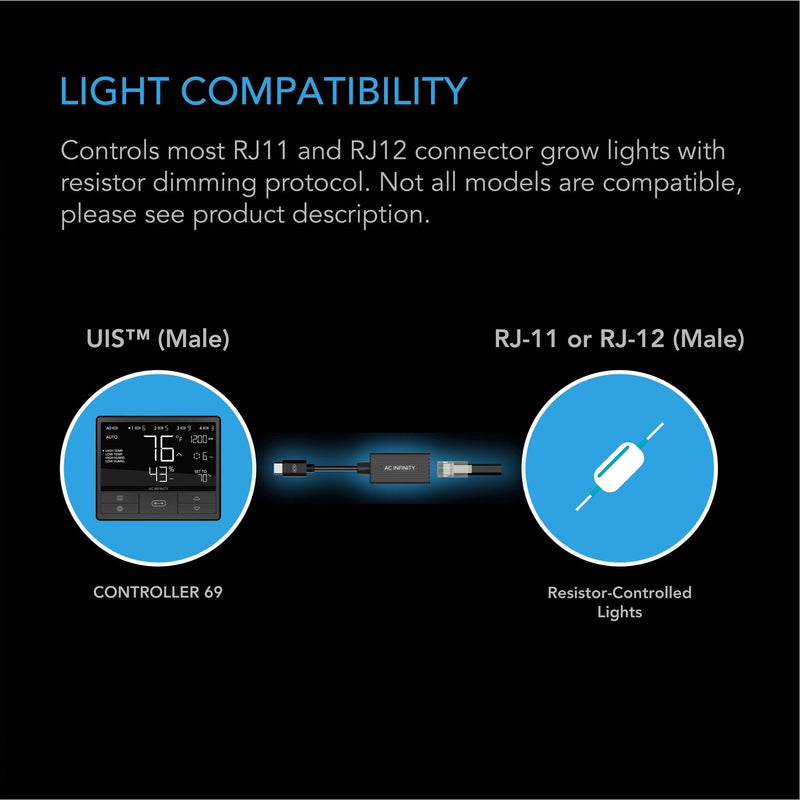 AC Infinity UIS Lighting Adapter Type-B for RJ11/12 Connector lights - HLG Light Connections