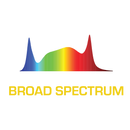 Sol-Fusion 720W LED Grow Light - SB7000