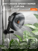 150mm clip-on fan for grow tent airflow