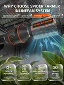 Spider Farmer 4 inch inline fan and carbon filter ventilation for the SF2000 grow tent kit