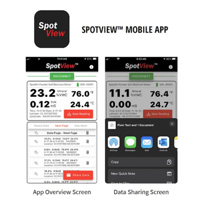 Spoton Pocket Soil Moisture Meter