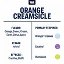 True Terpenes - Orange Creamsicle - 5mL