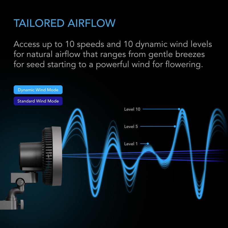 AC Infinity Cloudray S6, Gen 2 Grow Tent Clip Fan 6” With 10 Level Dynamic Wind Modes & Fan Speeds, 10-Level Oscillation