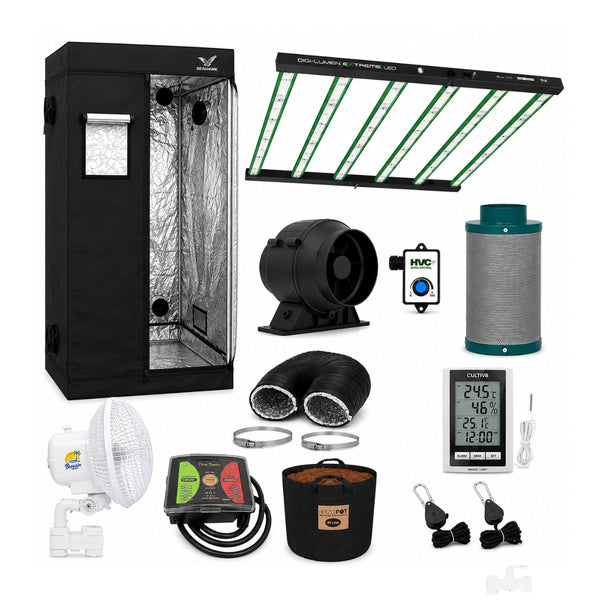 starter grow tent The Ultimate Kit 2425 SMARTY Features of TS600 Grow Color:Red Mirror Red Silver Lake City: Europa-Park