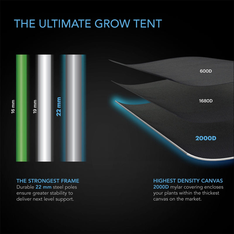 AC Infinity Cloudlab 632 Advance Grow Tent 90x60x180cm - 2000D Diamond Mylar Canvas