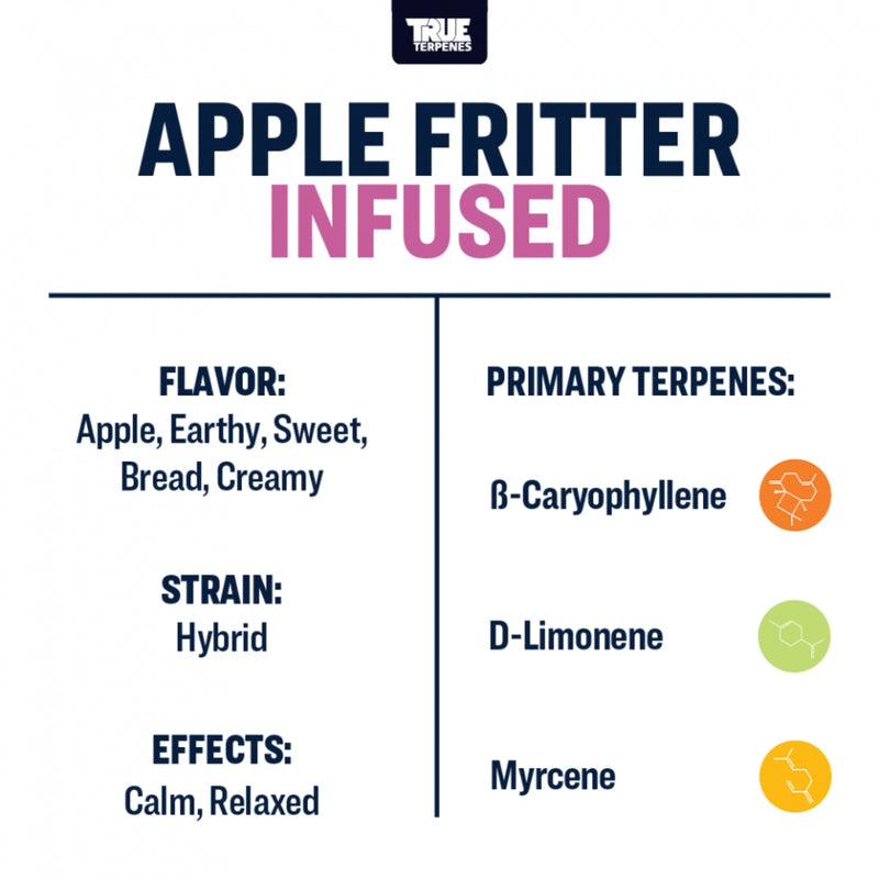 True Terpenes - Apple Fritter - 5mL