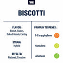 True Terpenes - Biscotti - 5mL