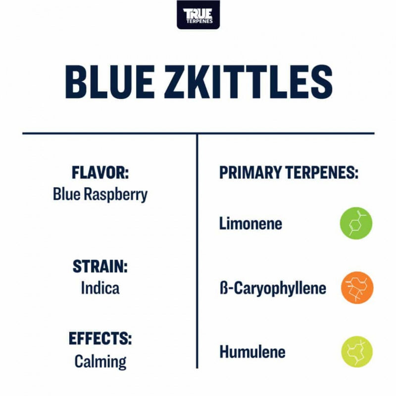 True Terpenes - Blue Zkittles - 5mL