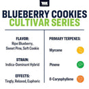 True Terpenes - Blueberry Cookies - 5mL