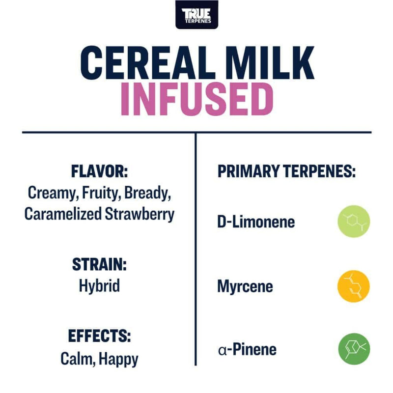 True Terpenes - Cereal Milk - 5mL