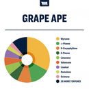 True Terpenes - Grape Ape - 5mL