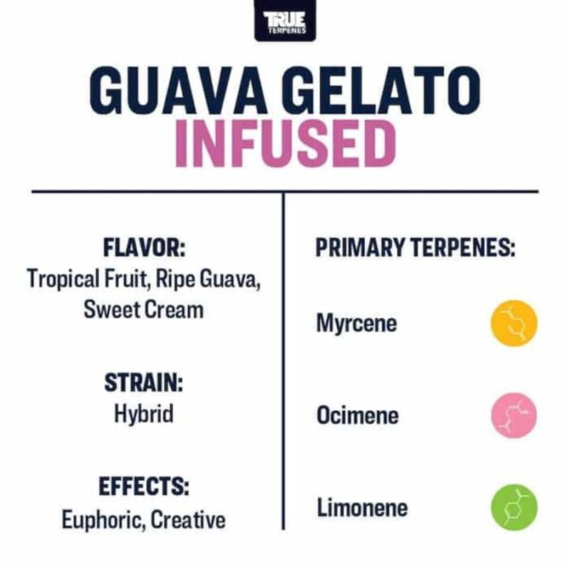 True Terpenes Guava Gelato - 5mL