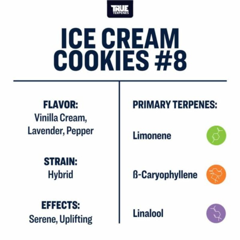 True Terpenes Ice Cream Cookies