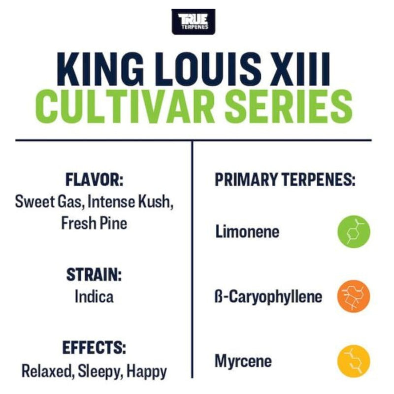 True Terpenes King Louis XIII - 5mL