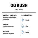 True Terpenes - LIVE RESIN - OG Kush - 2mL