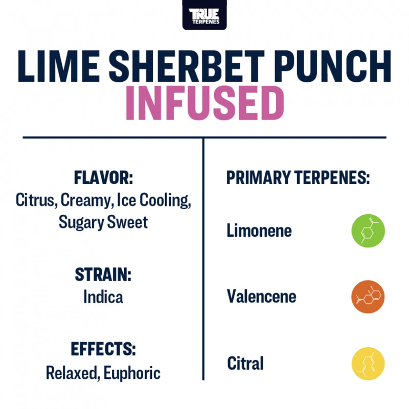 True Terpenes - Lime Sherbert Punch - 5mL