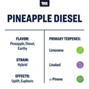 True Terpenes Live Alchemy Pineapple Diesel - 5mL
