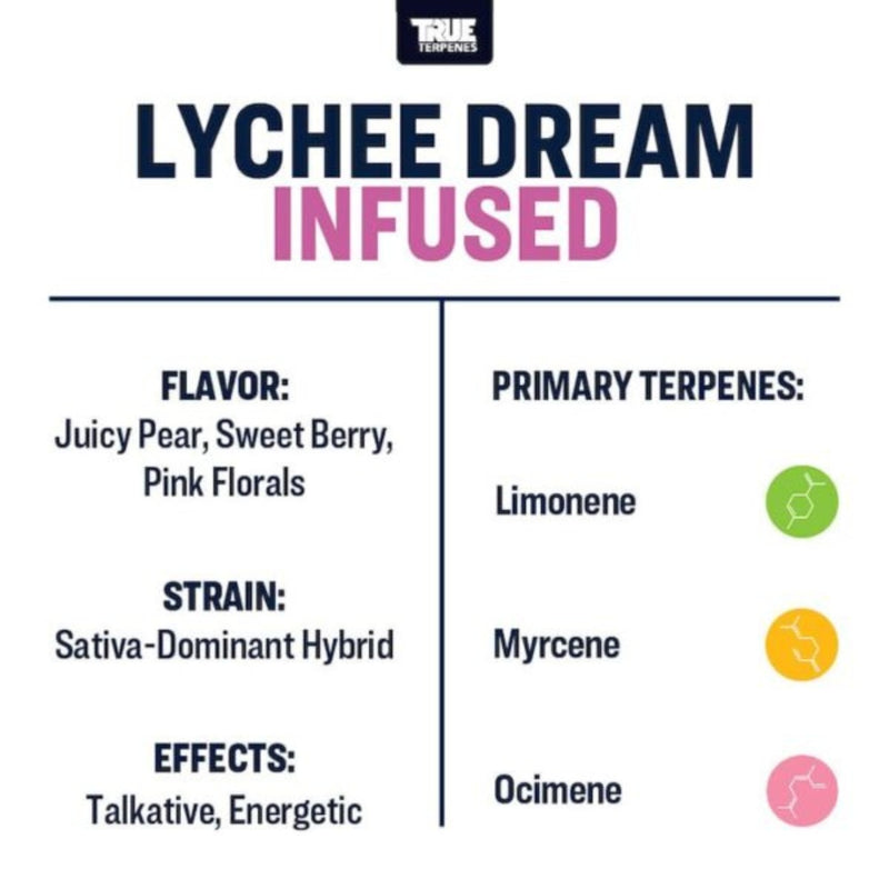 True Terpenes Lychee Dream - 5mL