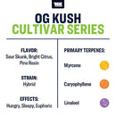 True Terpenes OG Kush - 5mL