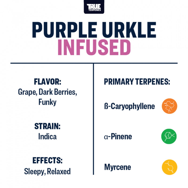 True Terpenes - Purple Urkle - 5mL