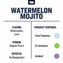 True Terpenes - Watermelon Mojito - 5mL