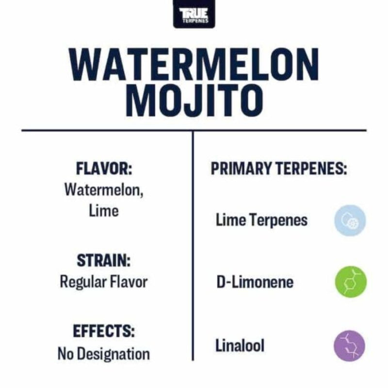 True Terpenes - Watermelon Mojito - 5mL