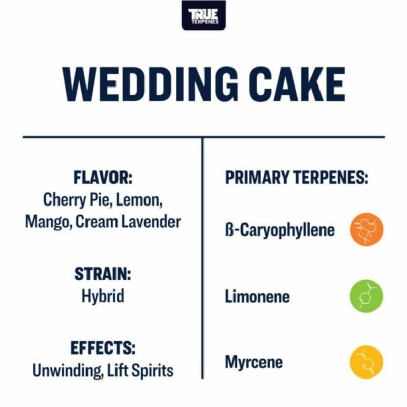 True Terpenes Wedding Cake - 5mL