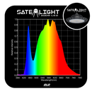 GLD Satelight UFO - 200W