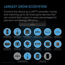 AC Infinity Cloudray S6, Gen 2 Grow Tent Clip Fan 6” With 10 Level Dynamic Wind Modes & Fan Speeds, 10-Level Oscillation