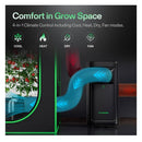 Vivosun Aerolush CO8 Intelligent Air Conditioner