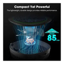 Vivosun Aerowave D4 Clip Fan