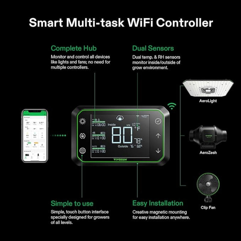 Vivosun Aerozesh S4 Inline Fan 4″ With E42A Temp & Humidity Wifi Controller