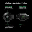 Vivosun Aerozesh S4 Inline Fan 4″ With E42A Temp & Humidity Wifi Controller