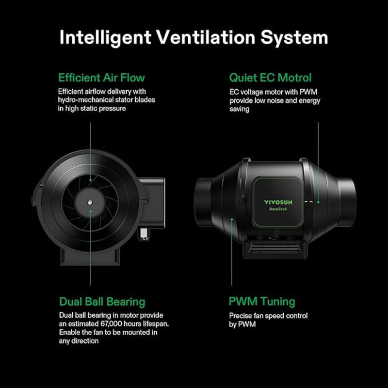 Vivosun Aerozesh S4 Inline Fan 4″ With E42A Temp & Humidity Wifi Controller