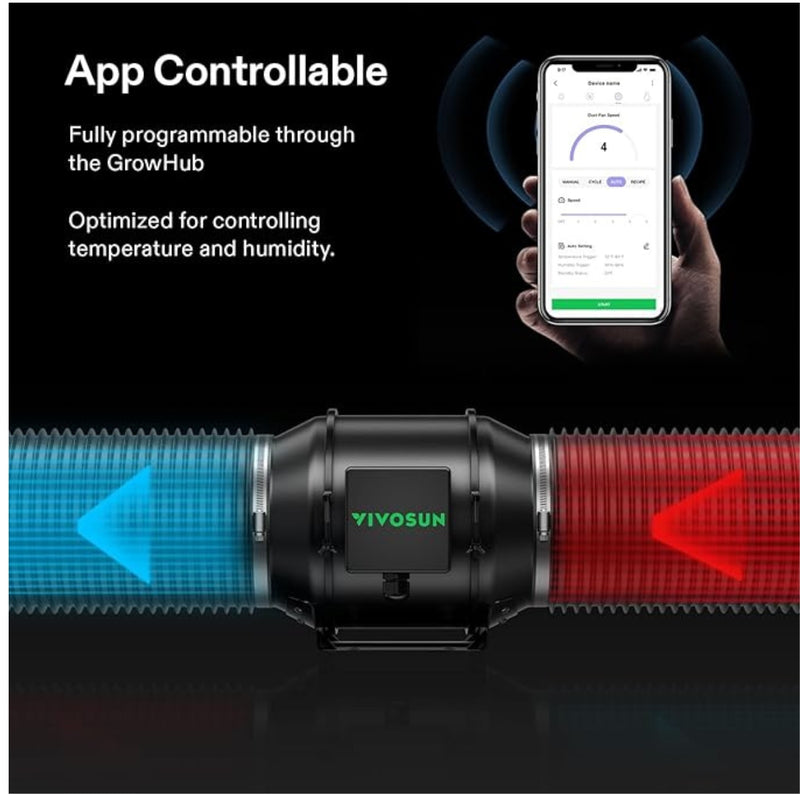 Vivosun Aerozesh S6 Inline Fan 6″ With E42A Temp & Humidity Wifi Controller