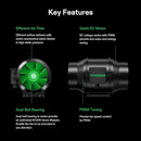 Vivosun Aerozesh S6 Inline Fan 6″ With E42A Temp & Humidity Wifi Controller