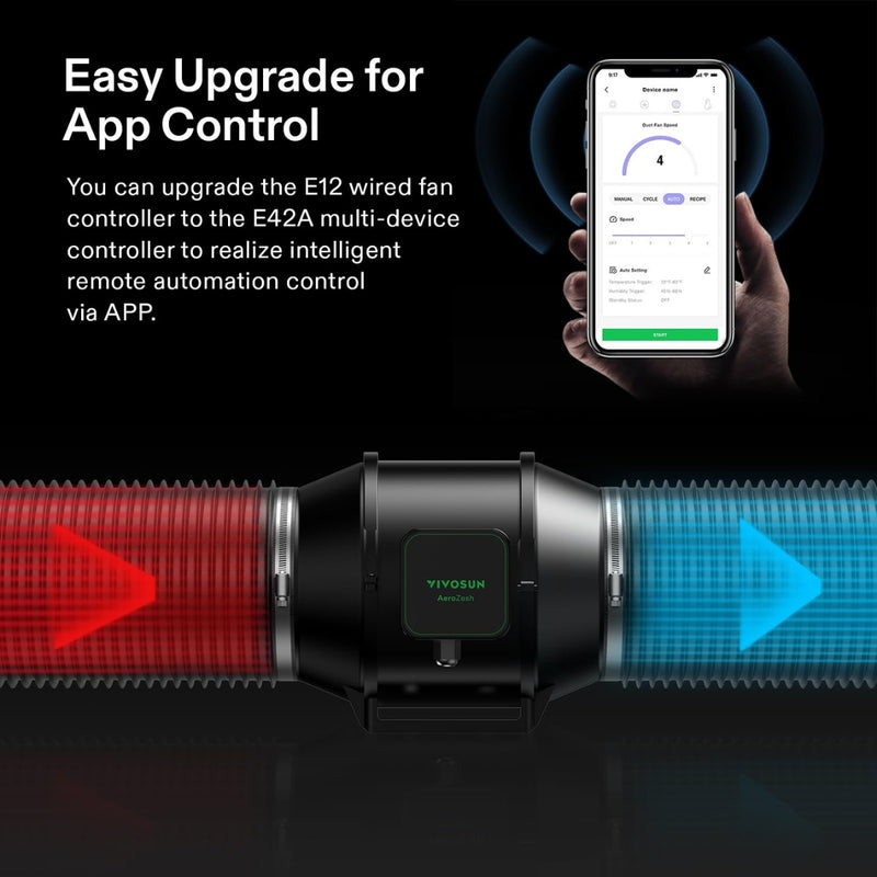 Vivosun Aerozesh S6 With E12 Speed Controller