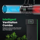 Vivosun Aerozesh S8 Inline Fan 8″ With E42A Temp & Humidity Wifi Controller