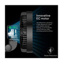 Vivosun E6 6″ Clip On Fan