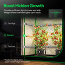 Vivosun Lumaray Side Lights 4 Bar, Full Spectrum LED Light